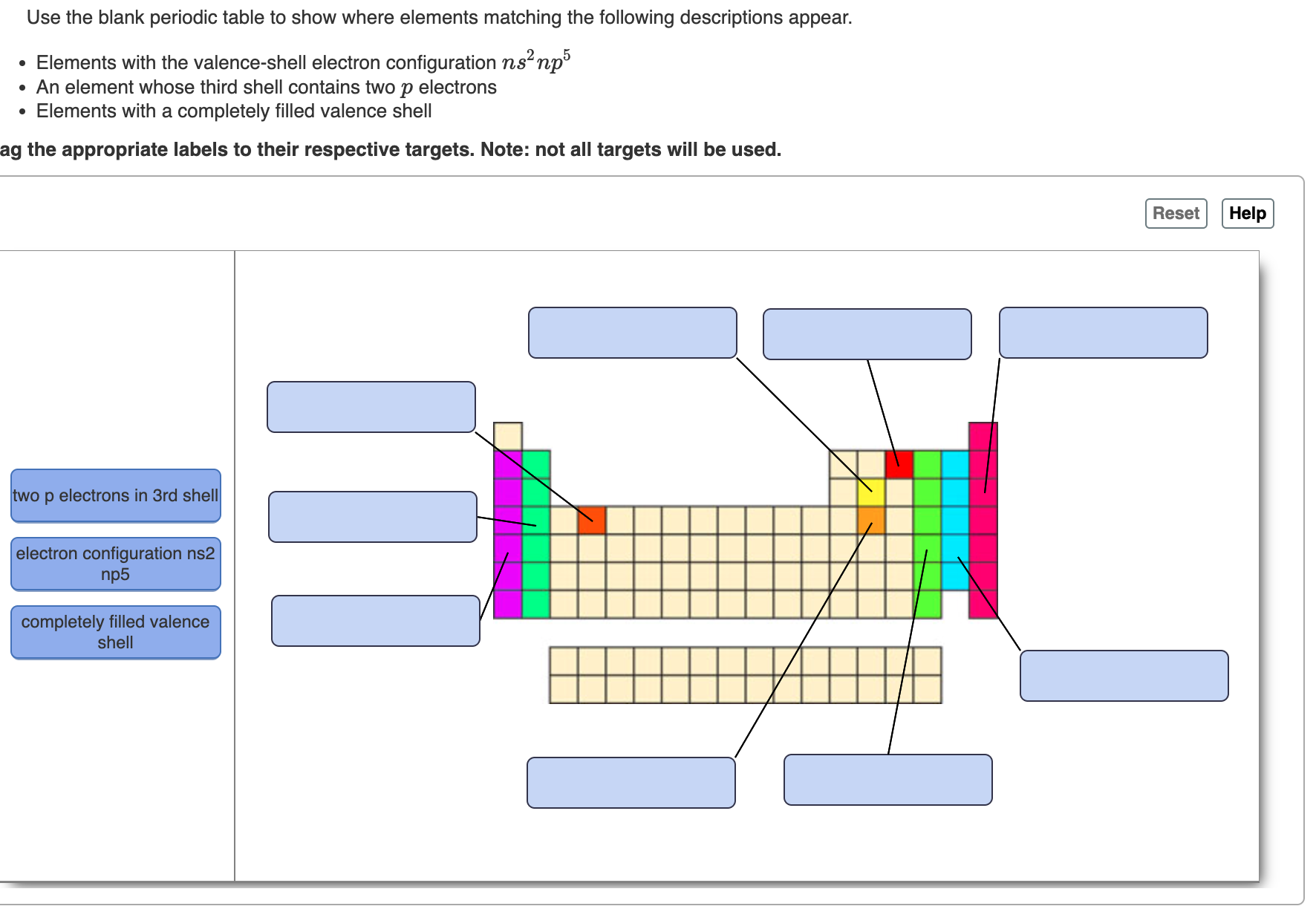  Use the blank periodic table to show where elements matching the