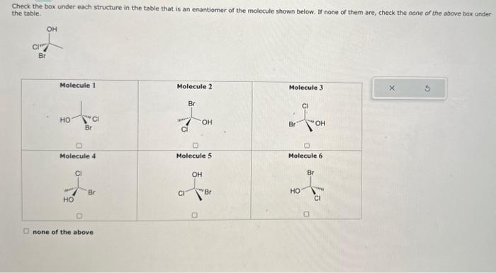  Check the box under each structure in the table that is