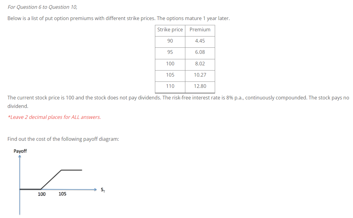 For Question 6 to Question 10, Below is a list of