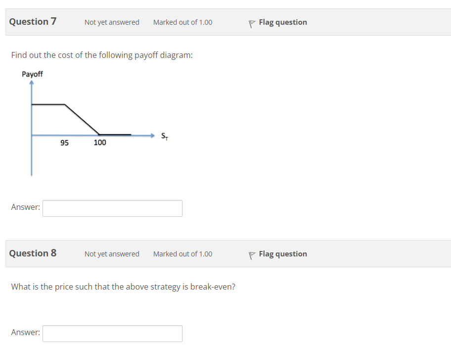 put option premiums with different strike prices. The options mature 1 year