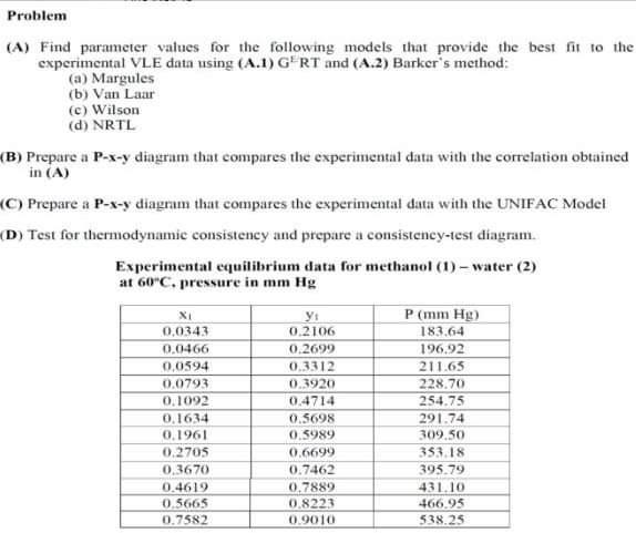  Problem (A) Find parameter values for the following models that provide