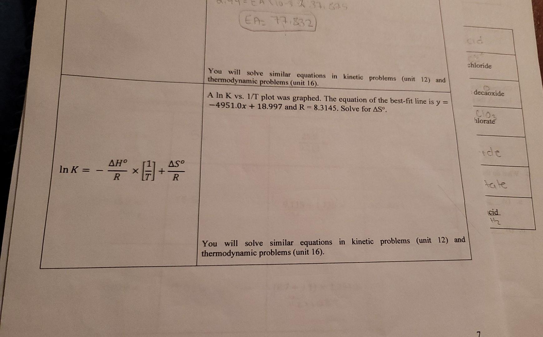 You will solve similar equations in kinetic problems (unit 12) and