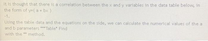  It is thought that there is a correlation between the x