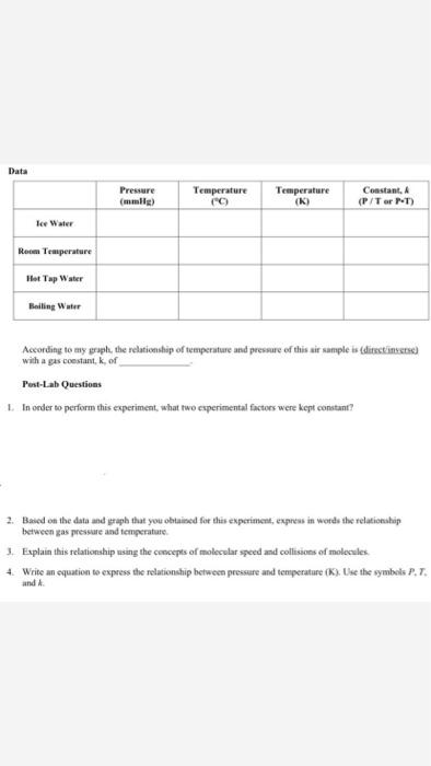  Data Pressure Temperature (C) Temperature (K) Constant. A (P/Tor PT) Ice