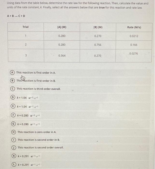 the following reaction. Then, calculate the value and units of the rate