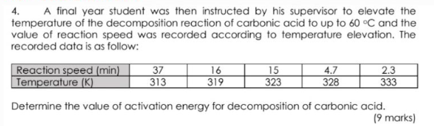 ANSWER THIS QUESTION WITH NUMBERS AND GRAPH. DO NOT USE CHA.TGP.T 4.