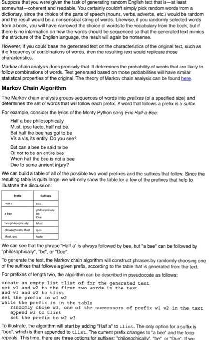  I need help creating the code as per the specs below.