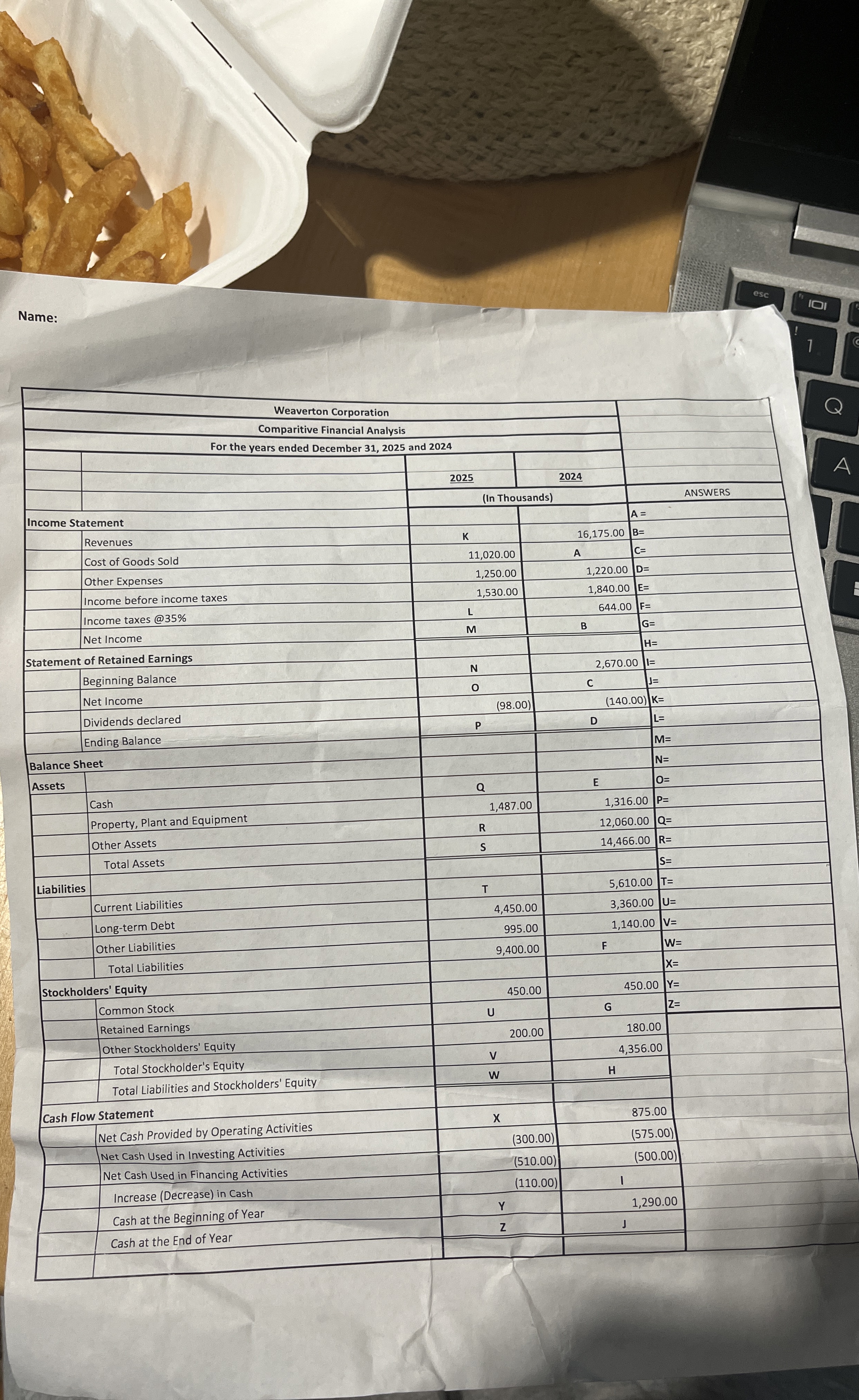  I need help completing a comparitive anaylsis 