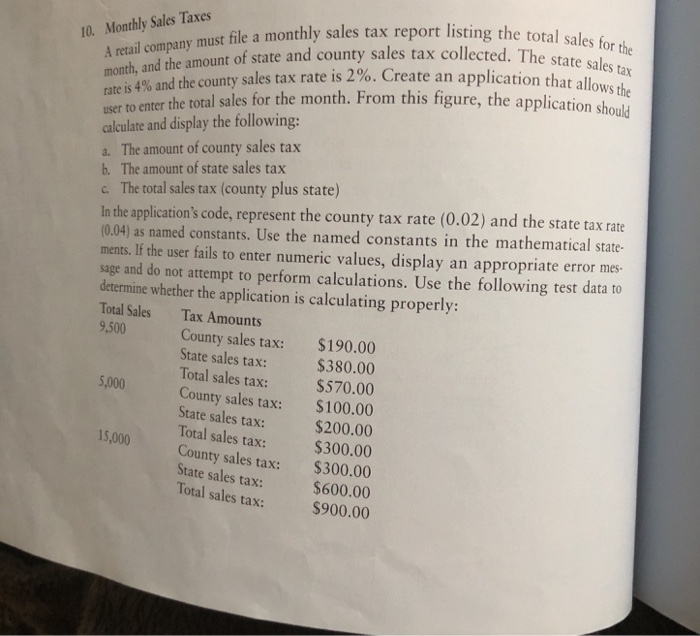  This is from starting out with Visual Basic 2012 boom .