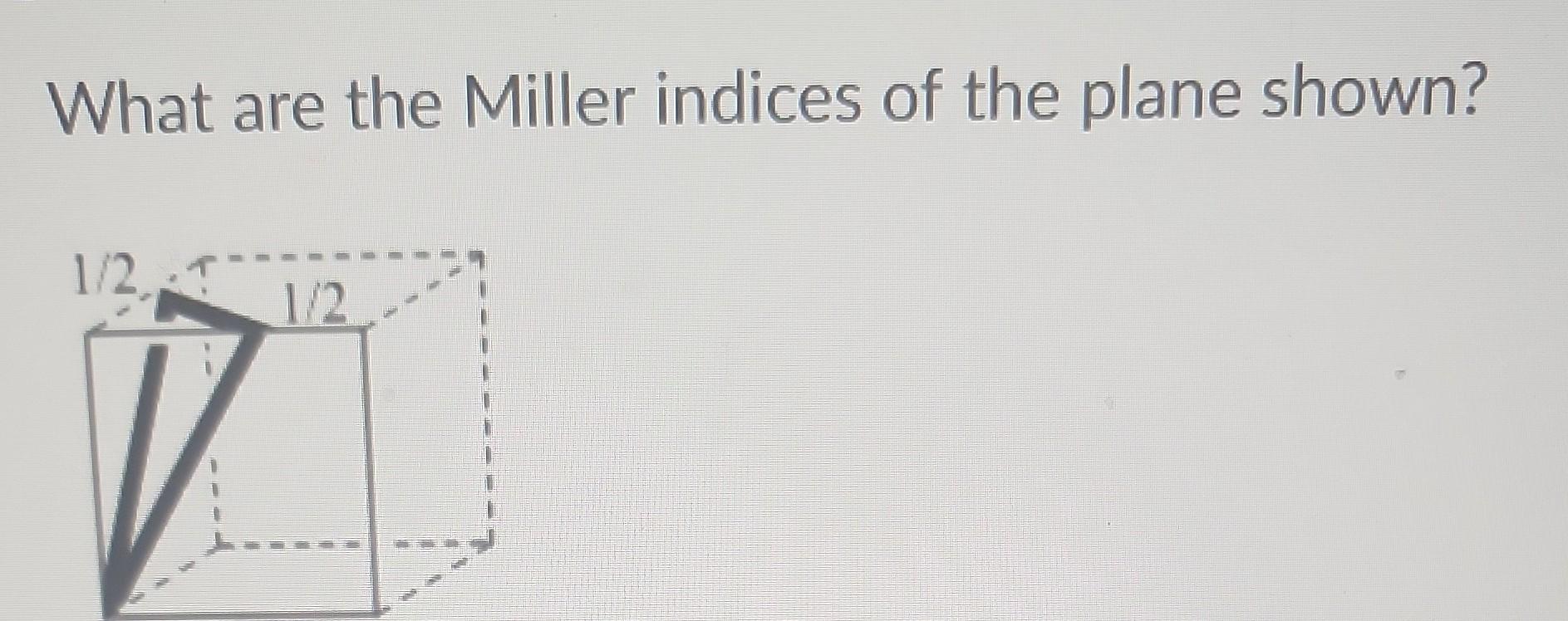 of the plane shown? What are the Miller indices of the plane
