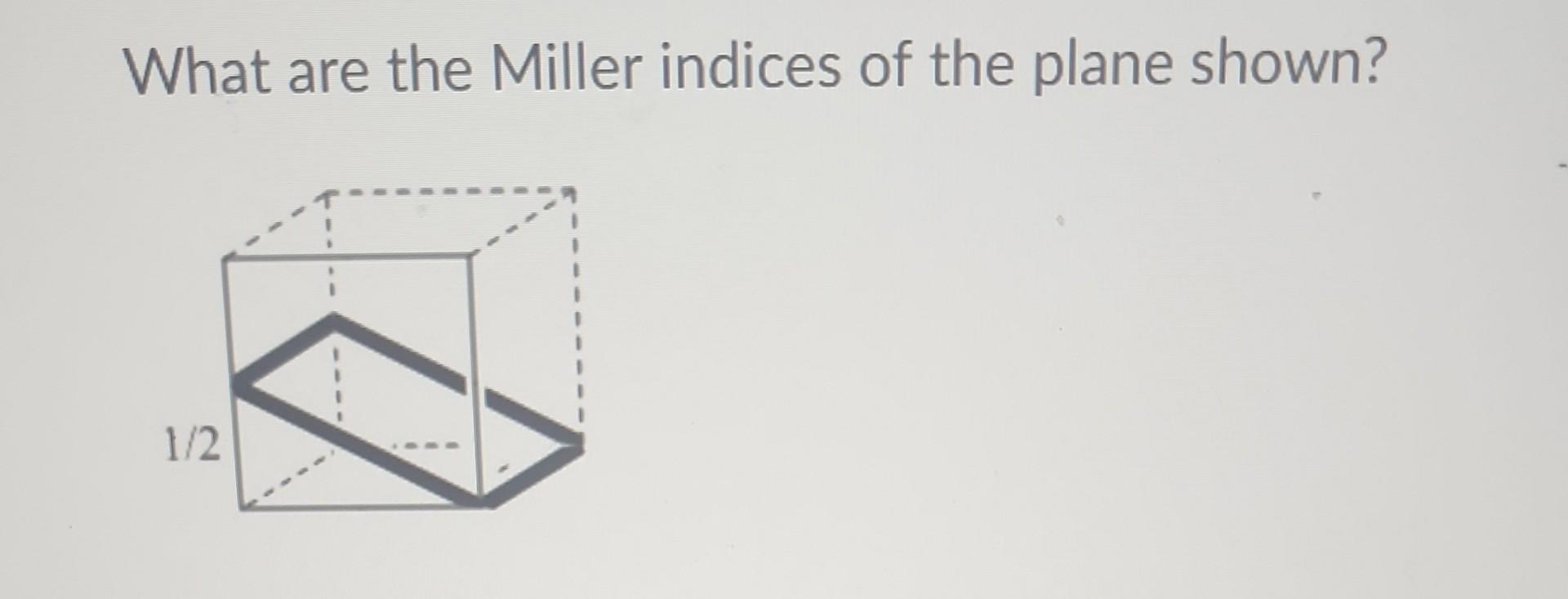 shown? What are the Miller indices of the plane shown? What are