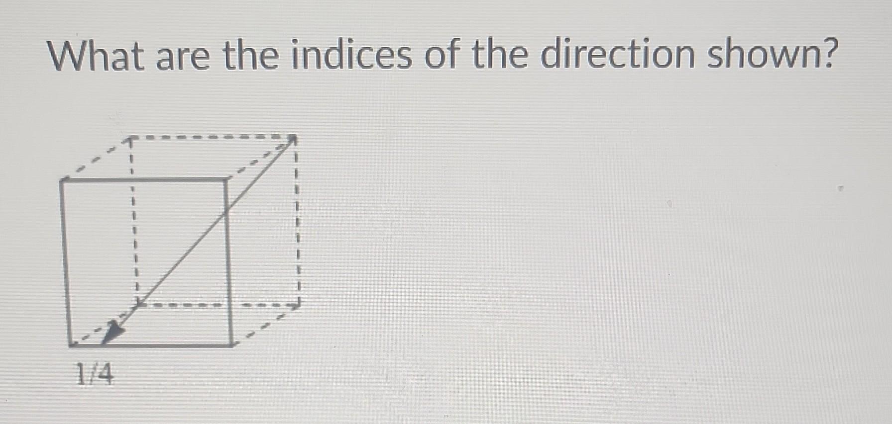 the indices of the direction shown