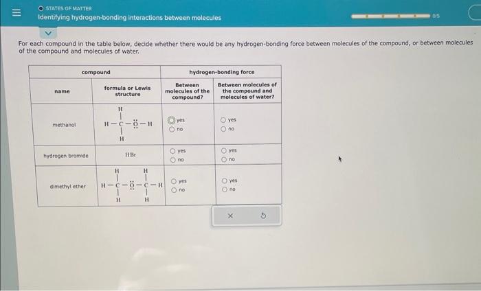  For each compound in the table below, decide whether there would