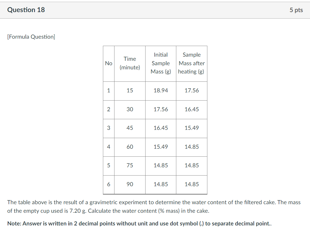  Question 18 5 pts [Formula Question] No Time (minute) Initial Sample