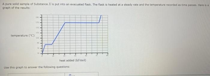  A pure solid sample of Substance X is put into an