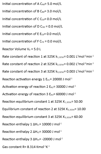 EXCEL and MATLAB. The elementary reactions below take place in a constant