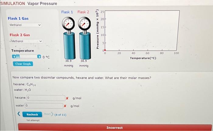  Now compare two dissimilar compounds, hexane and water. What are their