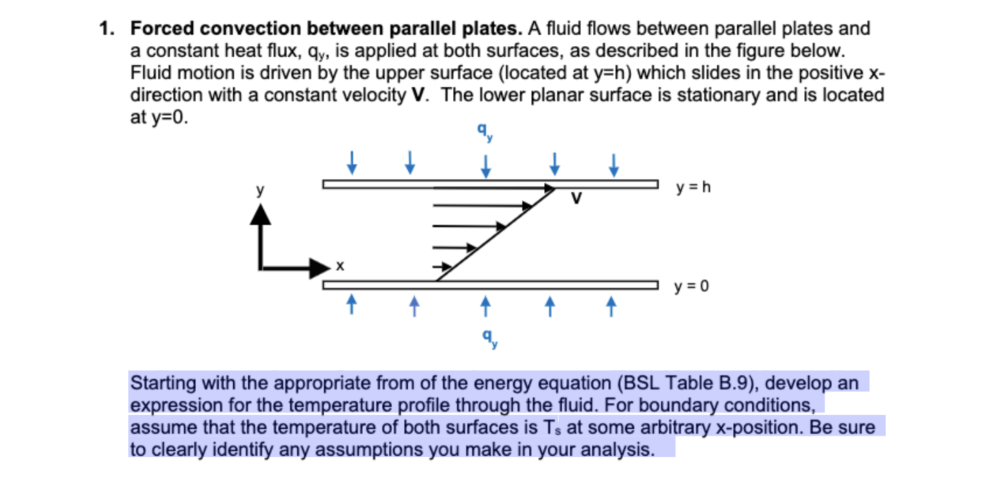  1. Forced convection between parallel plates. A fluid flows between parallel