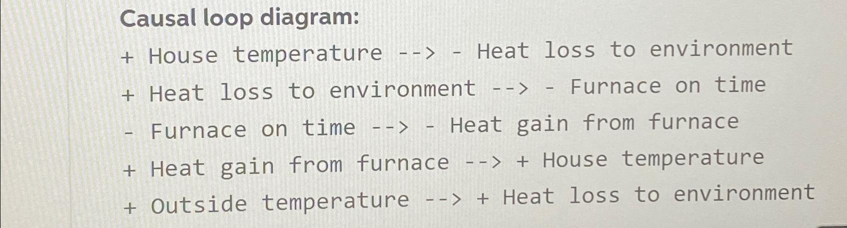  Causal loop diagram: House temperature -->- Heat loss to environment Heat