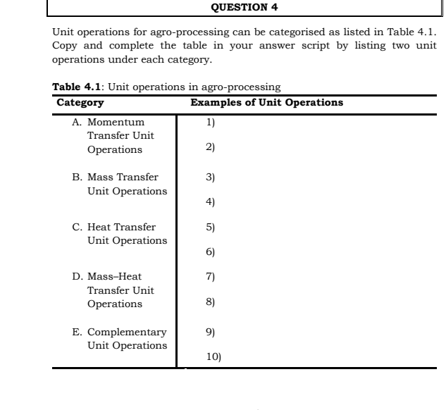  Unit operations for agro-processing can be categorised as listed in Table