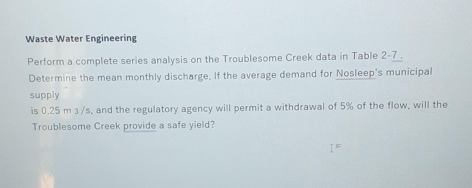 discharge of Troublesome Creek at Nosleep, m/s Year Jan Feb Mar Apr