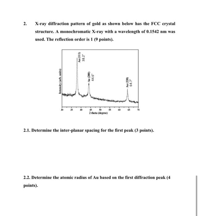 help with these . 2. X-ray diffraction pattern of gold as shown