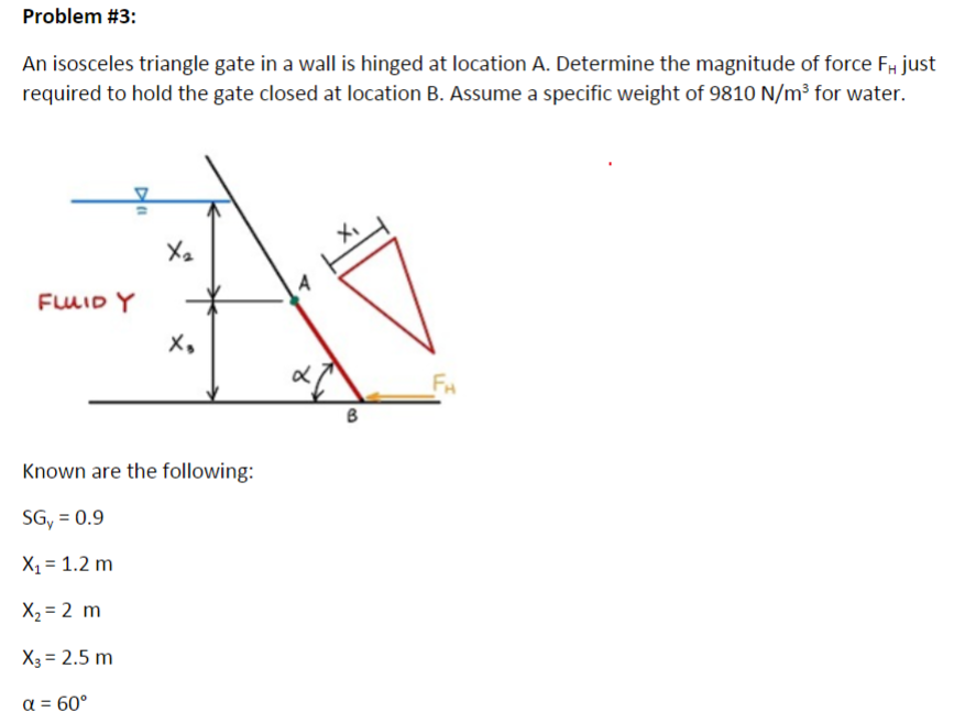  Problem #3: An isosceles triangle gate in a wall is hinged