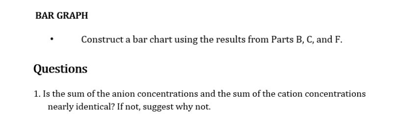 0.0 20.4 20.4 Total Hardness Titration Data Volume of Sample (mL) Initial