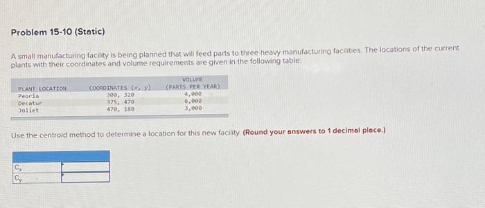 Problem 15-10 (Static) A small manufacturing facility is being planned that