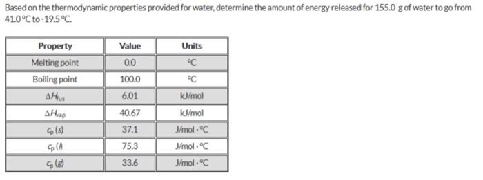 please show work Based on the thermodynamic properties provided for water, determine