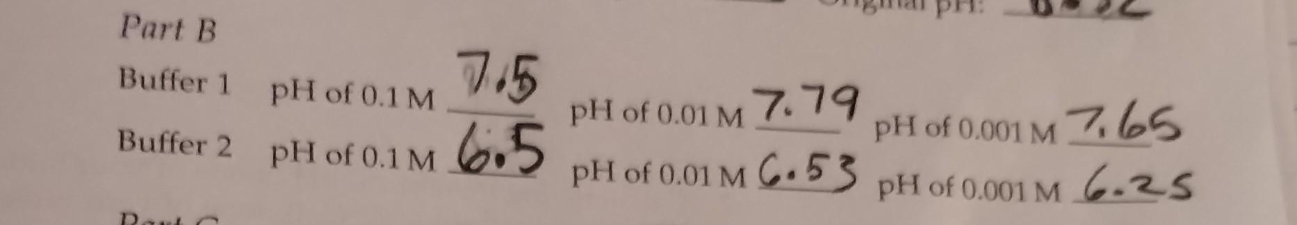 Please show work for both buffers! Part B Buffer 1 pH