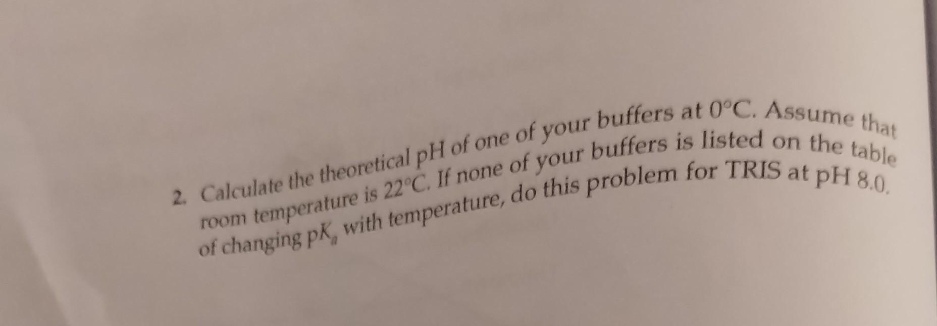 of 0.1m6.57.5 pH of 0.01m7.79 pH of 0.001M7.65 Buffer 2 pH of