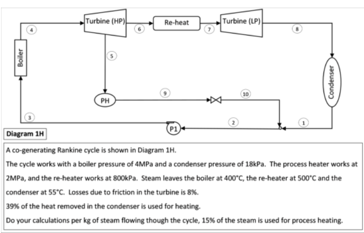  1. Calculate the utilization factor for this cycle, include the pump