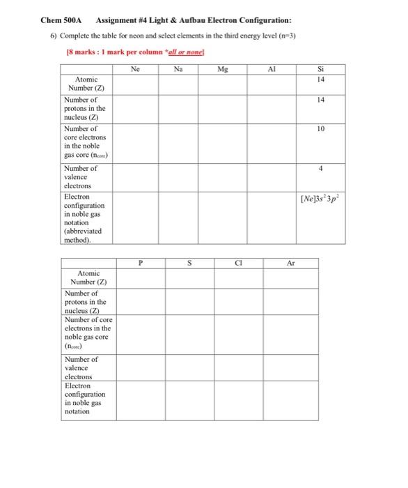  Chem 500A Assignment \#4 Light \& Aufbau Electron Configuration: 6) Complete