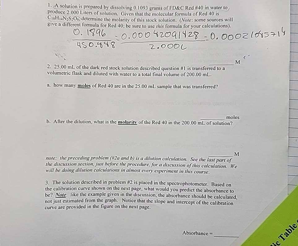  A solution is prepared by dissolving 0.1093 grams of FD&C Red