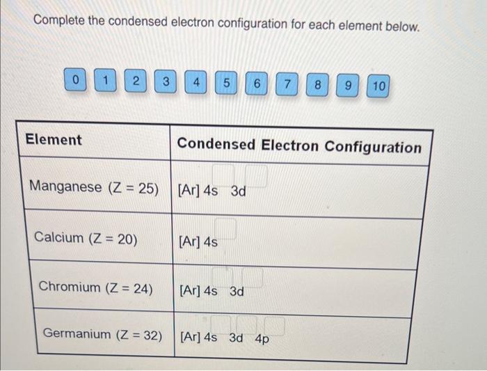  Complete the condensed electron configuration for each element below