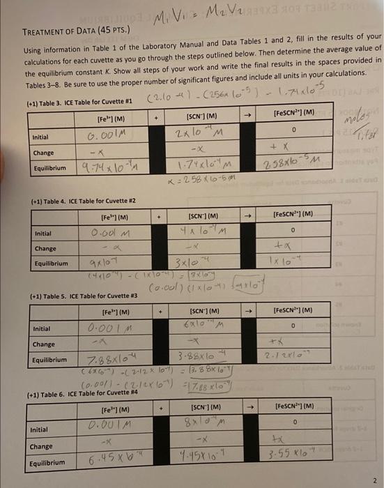 given solution containing FeSCN2+ is proportional to molar concentration of FeSCN (as