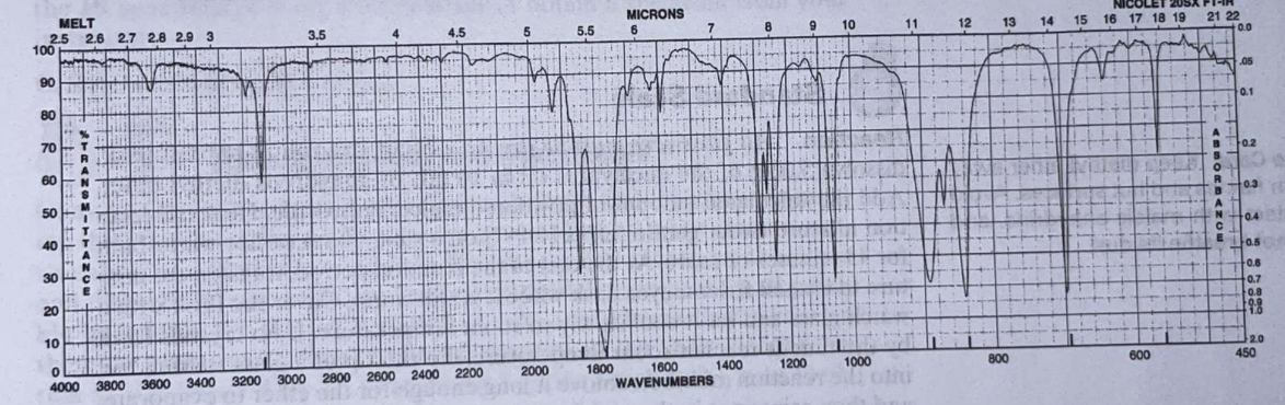 Assuming that the unknown diene is responsible for the largest peak