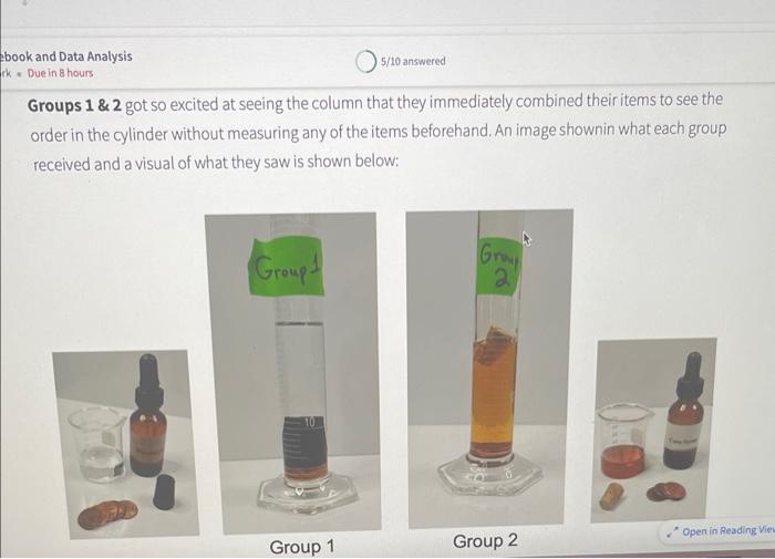 This includes mass, volume and density. If a group does not have