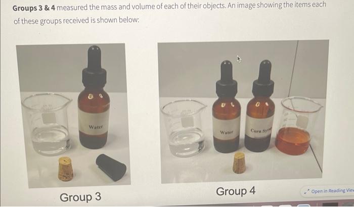 any data for a given column use a dash. or write N/A.