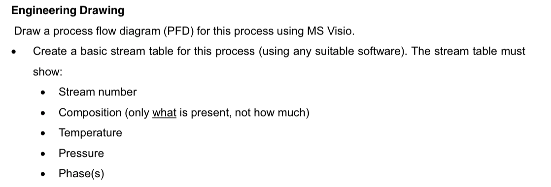  Engineering Drawing Draw a process flow diagram (PFD) for this process