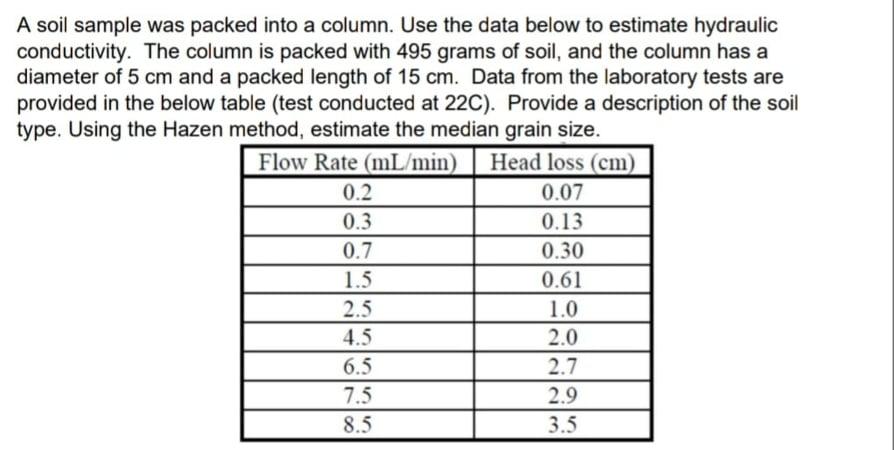  A soil sample was packed into a column. Use the data