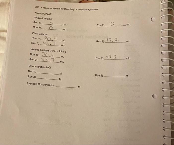 did not use all of your data, explain why. 2. What was