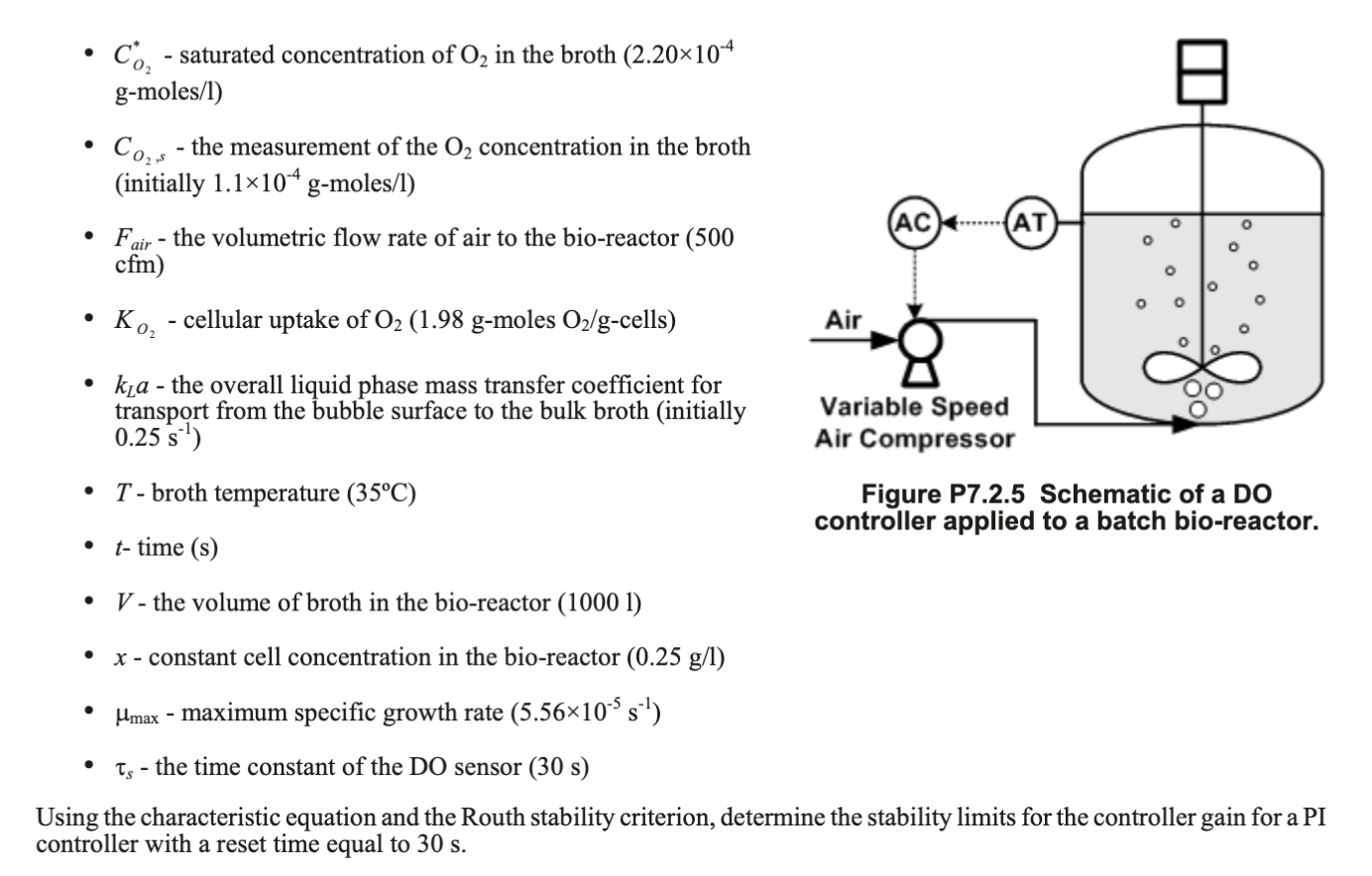 process (Figure P7.2.5) presented in Example 3.9: Actuator: F (Fair ) spec