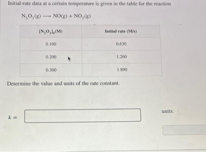 Initial-rate data at a certain temperature is given in the table