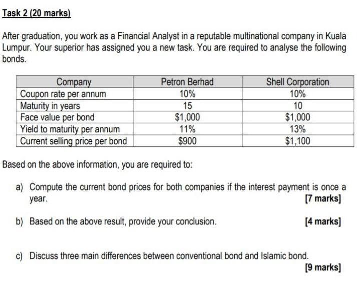  Task 2 (20 marks) After graduation, you work as a Financial