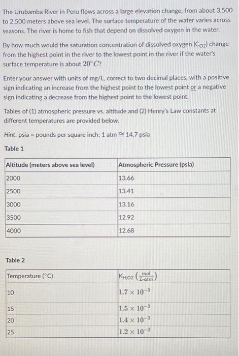 I got this wrong, correct answer is listed The Urubamba River in