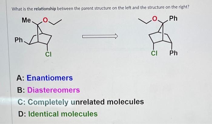 between the parent structure on the left and the structure on the