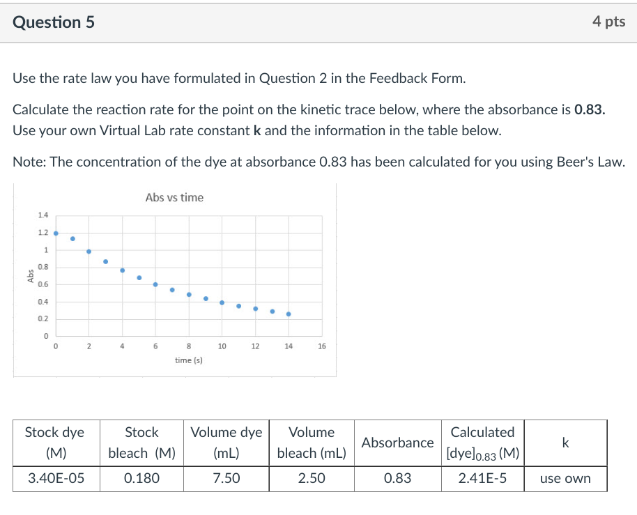 Not sure if this answer is correct. k = 27 any help