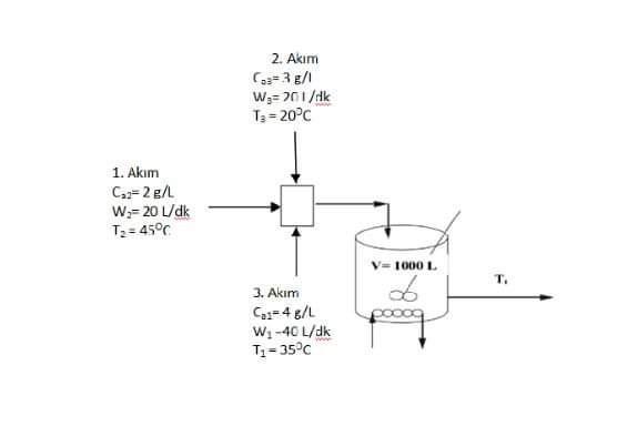 Please solve each option and show me every step. (Please at first,